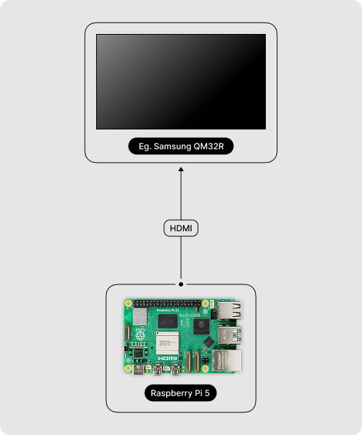 Features Image